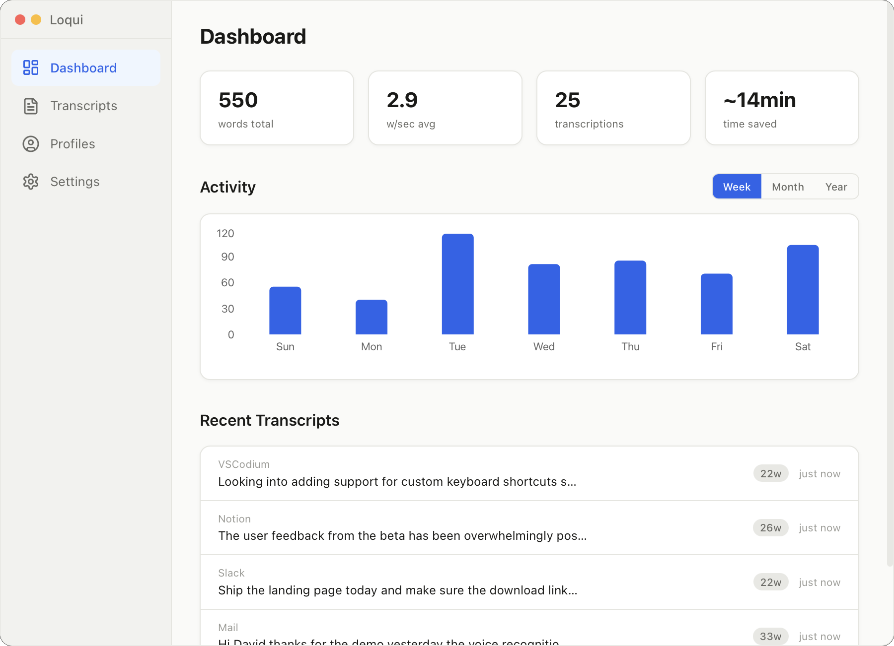 Loqui app dashboard showing transcription activity chart, stats (550 words, 25 transcriptions, ~14min saved), and recent transcripts from Slack, Notion, Mail and VSCodium